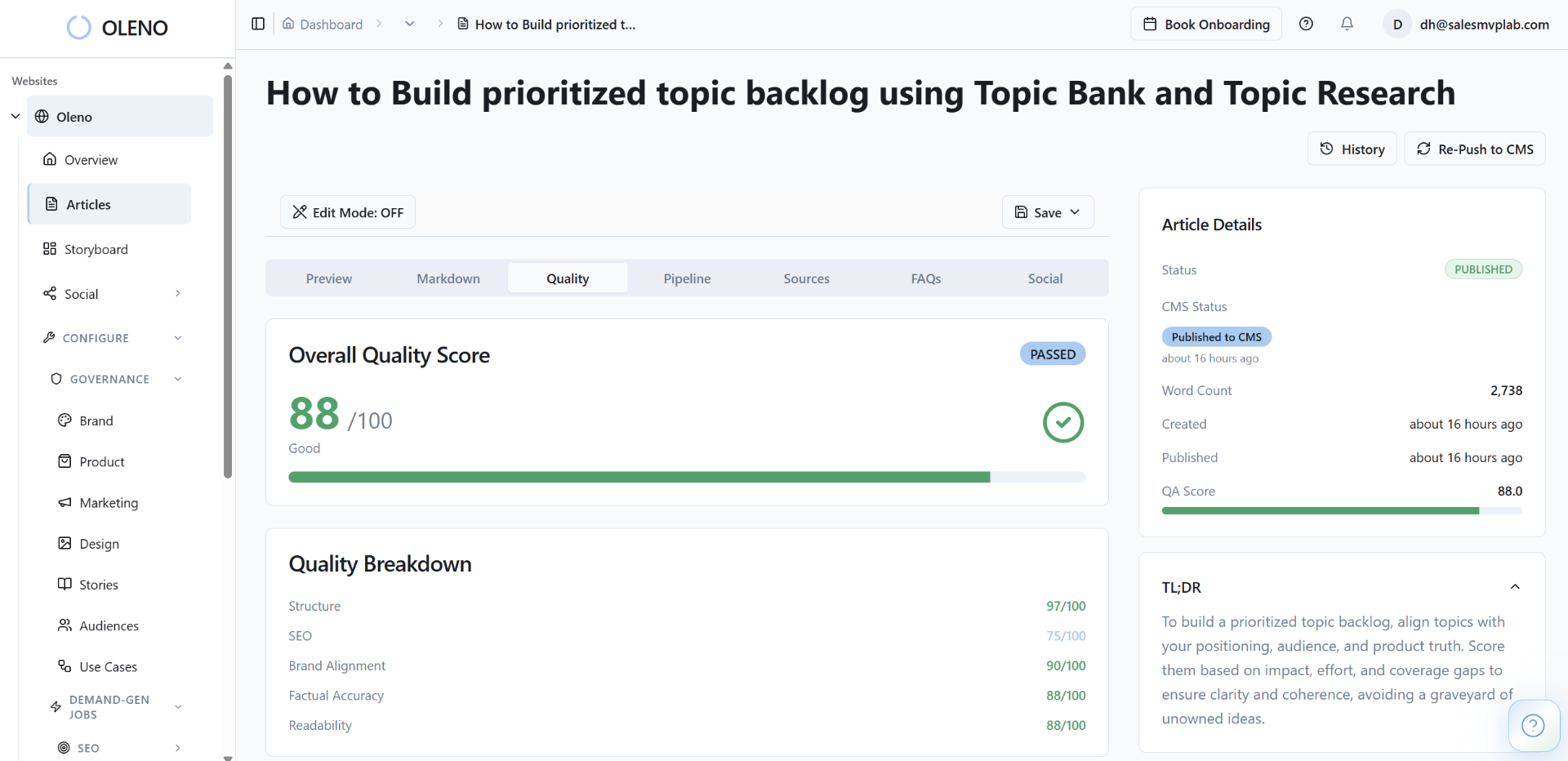 Oleno quality review showing overall score of 88/100 with breakdown for structure, SEO, brand alignment, and readability